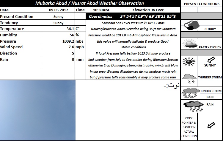 Portal Interactive: Weather&nbsp;Observations!