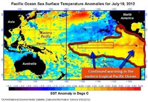 el-nino2012