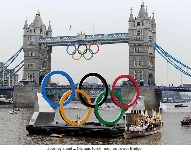 London 2012 Olympics: Weather not an issue for&nbsp;now!