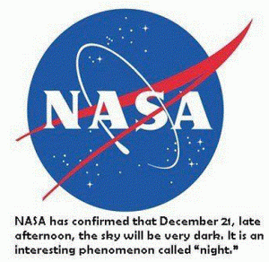 A phenomenon called 'Night'