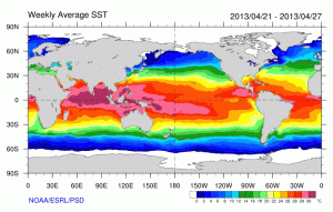 Temperature continues to rise!