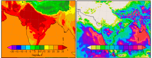 Temperature and Precipitation from June 1 till June 8
