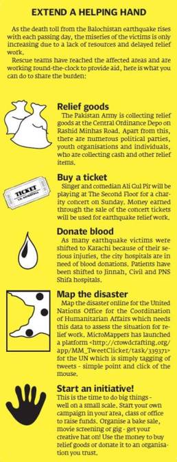 How to help the Earthquake victims