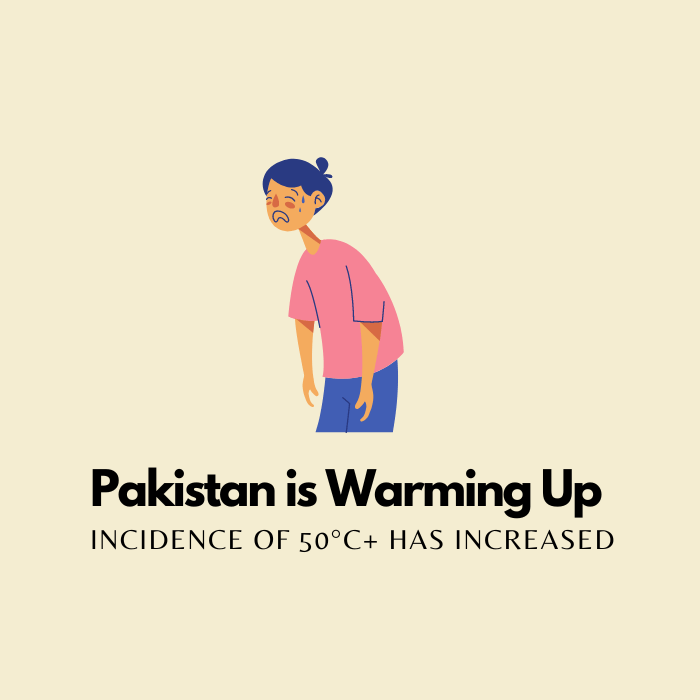 Incidence of temperatures above 50°C has dramatically increased in&nbsp;Pakistan