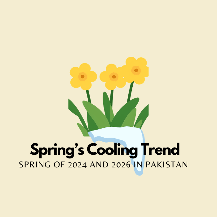 Meteorological Anomalies in Pakistan: Comparing the Record-Breaking Springs of 2024 and&nbsp;2026